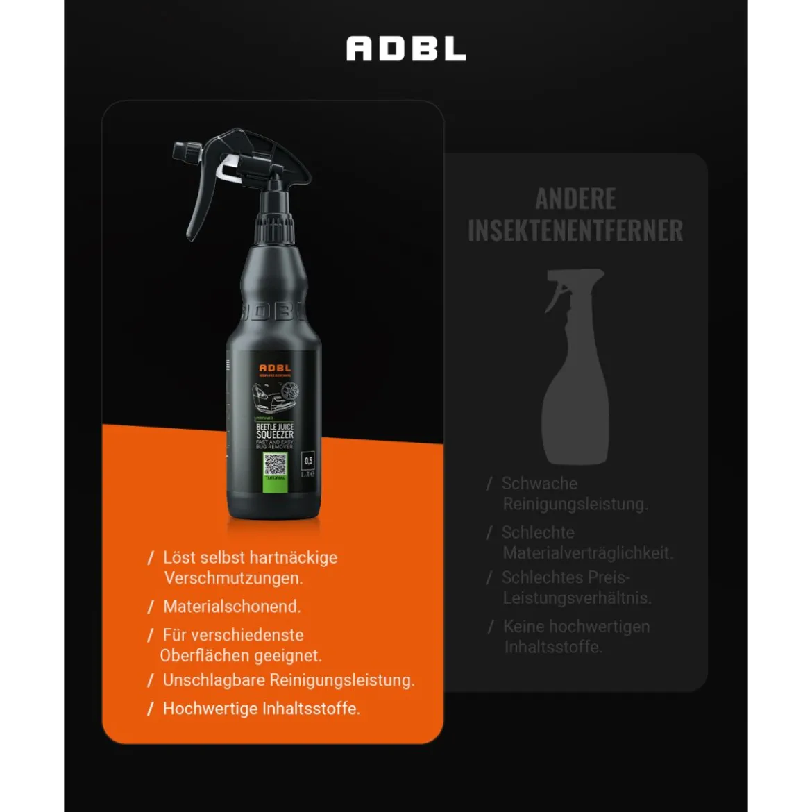 ADBL Beetle Juice Squeezer Insektenentferner mit Canyon Trigger 500ml