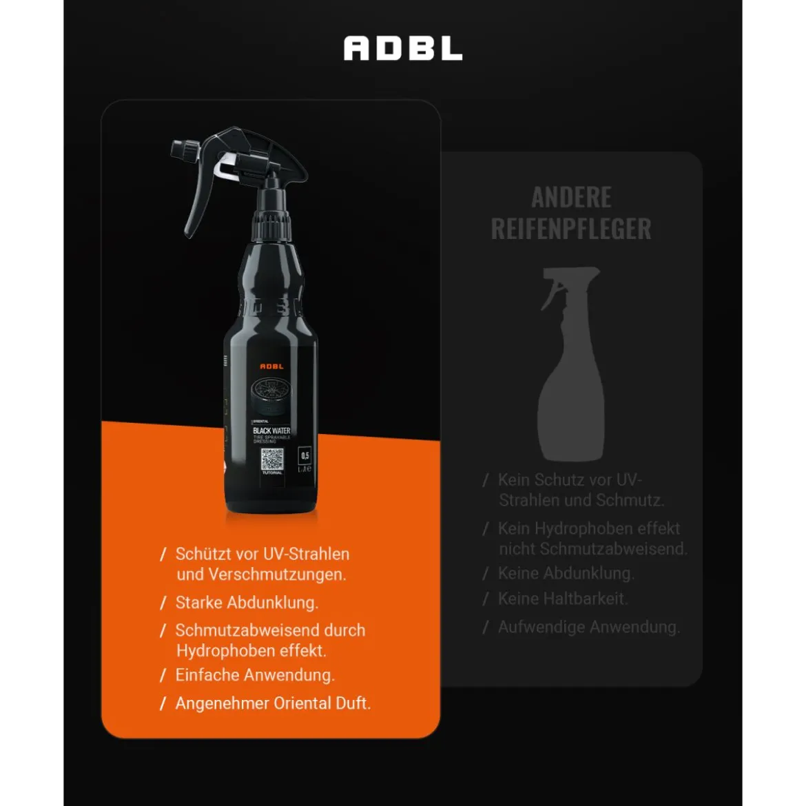 ADBL Black Water Gummipflege mit Canyon Trigger 500ml