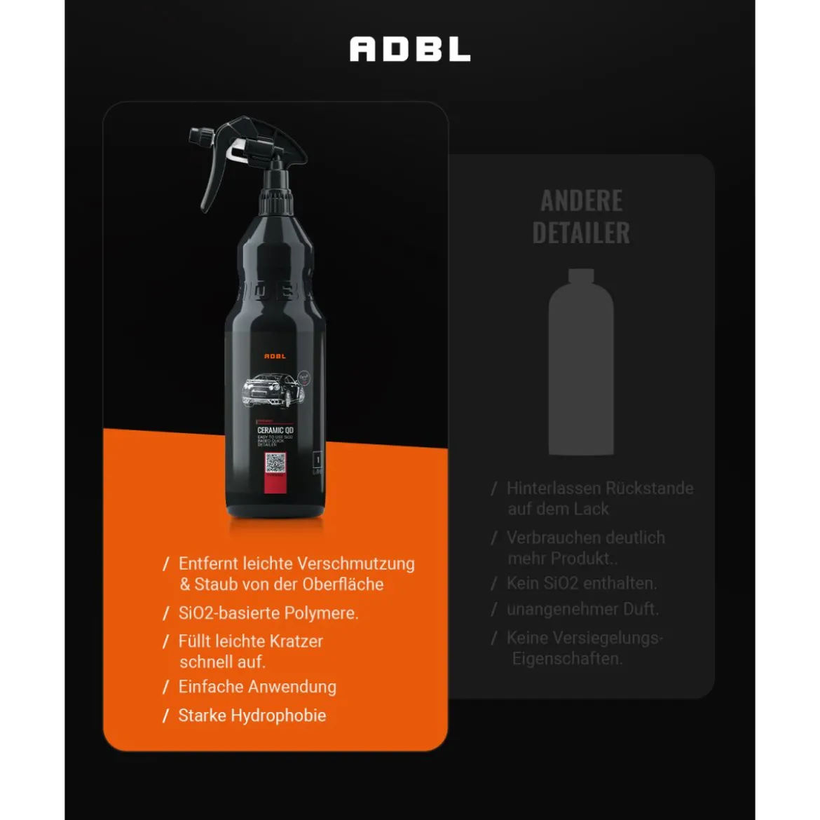 ADBL Ceramic QD Quick Detailer mit Canyon Trigger 500ml
