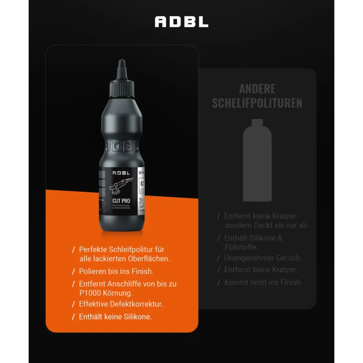 ADBL Cut Pro Schleifpolitur 1L