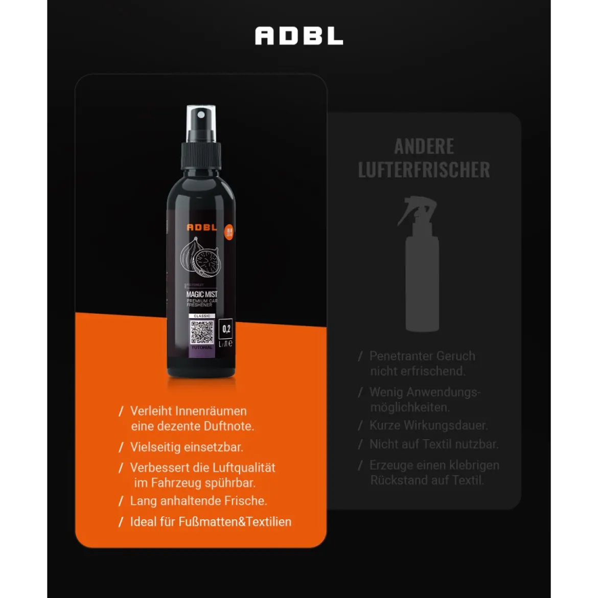 ADBL Magic Mist Fig Forest Innenraumduft 200ml