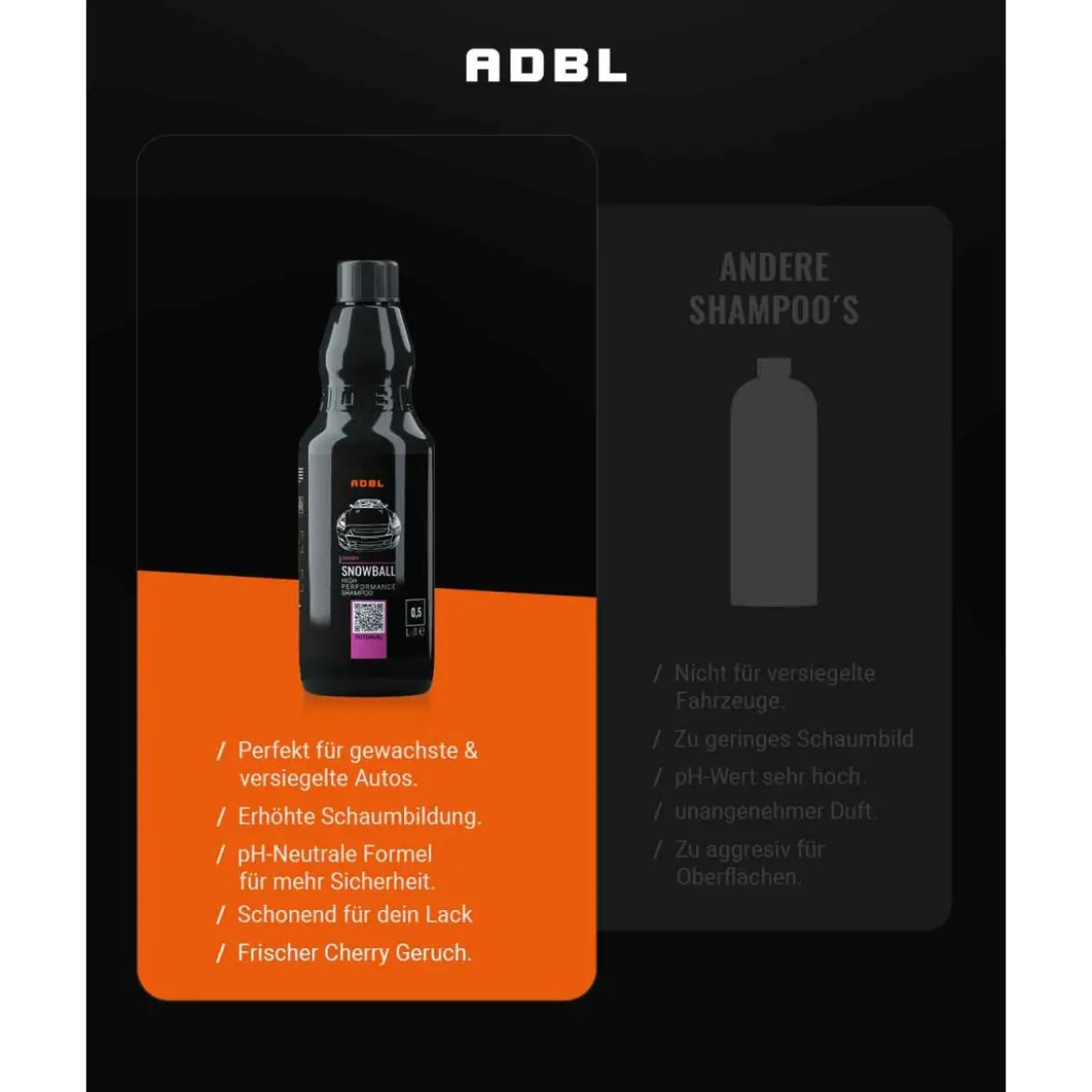 ADBL Snowball Autoshampoo 1L