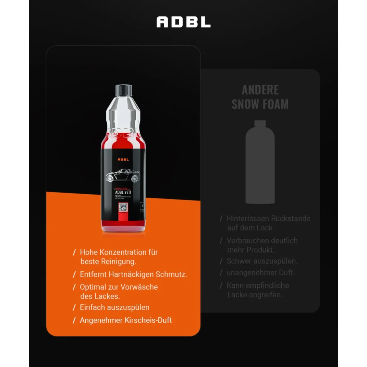 ADBL Yeti Snow Foam Cherry Ice Cream 5L