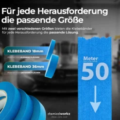 chemicalworkz Masking Tape Klebeband Blau 36mm 1Stk.