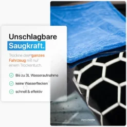 chemicalworkz Shark Twisted Loop Towel 1400GSM Blau Trockentuch 40x40cm