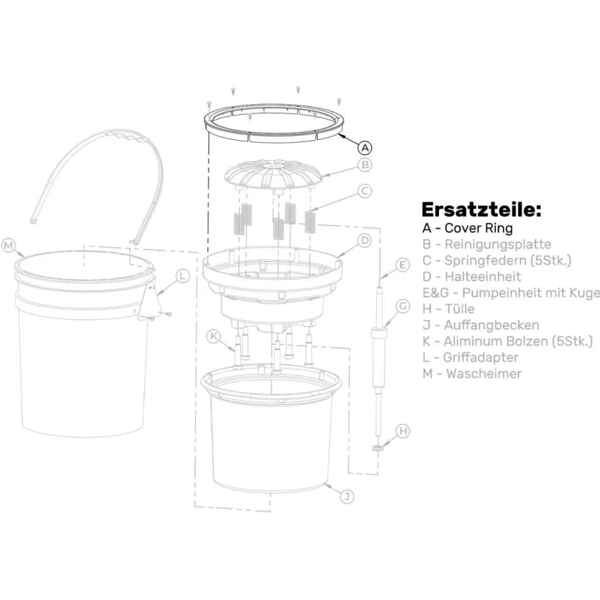 Lake Country Cover Ring Pad-Washer 4000 Ersatzteil