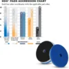 Lake Country HDO Finishing Pad schwarz 125mm