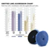 Lake Country Hybrid Woll-Pad blau 125mm