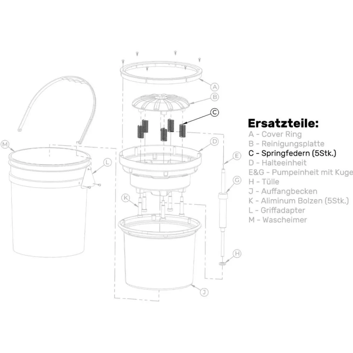 Lake Country Springfedern-Set Pad Washer 4000 Ersatzteil