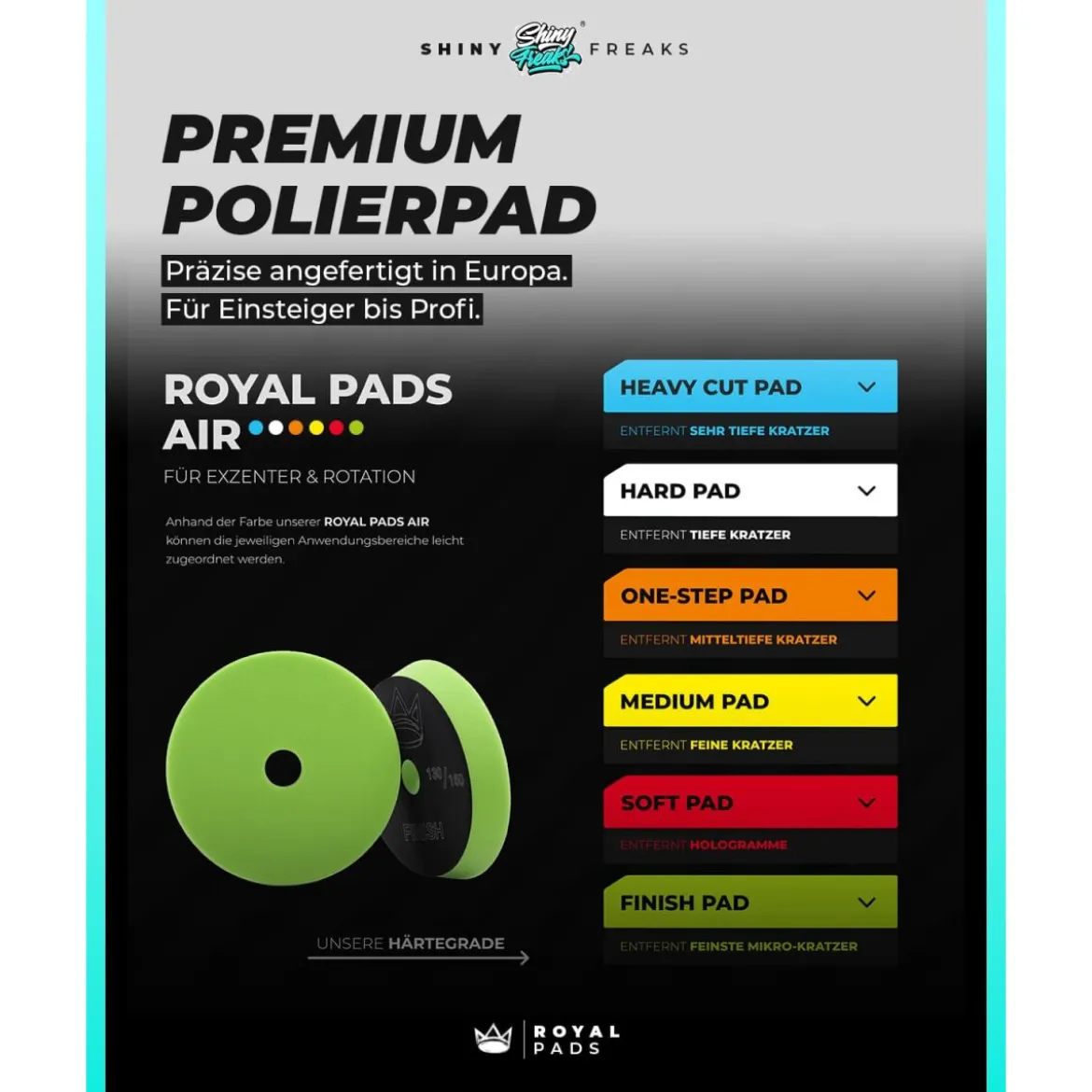 Royal Pads AIR | 5er-Pack | Härte-Mix Ø125mm